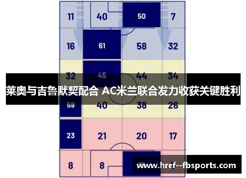 莱奥与吉鲁默契配合 AC米兰联合发力收获关键胜利