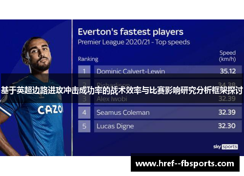 基于英超边路进攻冲击成功率的战术效率与比赛影响研究分析框架探讨 基于英超边路进攻冲击成功率的战术效率与比赛影响研究分析框架探讨