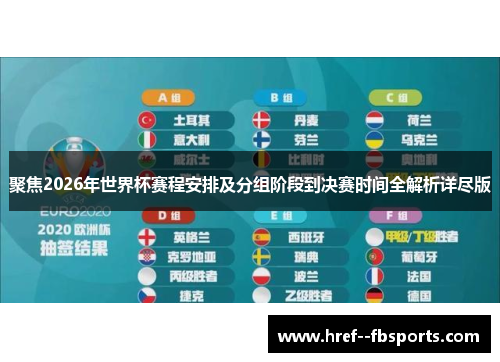 聚焦2026年世界杯赛程安排及分组阶段到决赛时间全解析详尽版 聚焦2026年世界杯赛程安排及分组阶段到决赛时间全解析详尽版