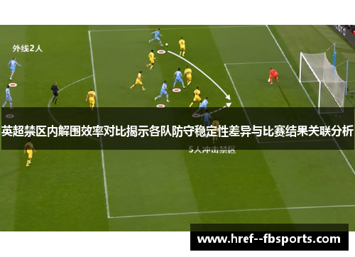 英超禁区内解围效率对比揭示各队防守稳定性差异与比赛结果关联分析 英超禁区内解围效率对比揭示各队防守稳定性差异与比赛结果关联分析