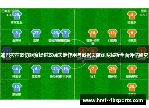 迪巴拉在欧协联赛场进攻端关键作用与数据贡献深度解析全面评估研究 迪巴拉在欧协联赛场进攻端关键作用与数据贡献深度解析全面评估研究