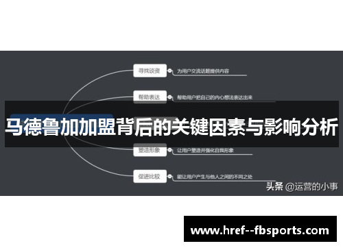 马德鲁加加盟背后的关键因素与影响分析 马德鲁加加盟背后的关键因素与影响分析