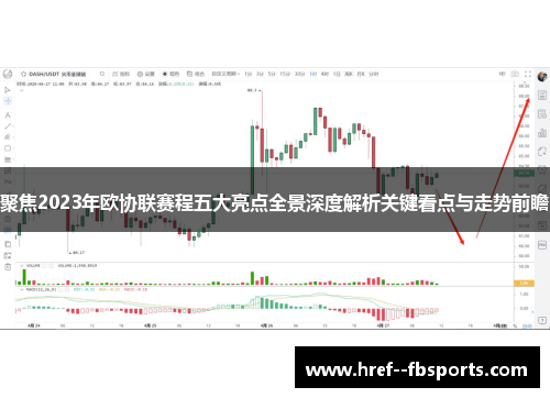 聚焦2023年欧协联赛程五大亮点全景深度解析关键看点与走势前瞻