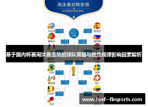 基于国内杯赛淘汰赛走势的球队策略与胜负规律影响因素解析