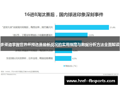 多渠道掌握世界杯预选赛最新战况的实用指南与数据分析方法全面解读